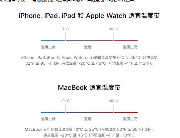 乳源苹果13维修分享iPhone 13耗电越来越快怎么办 